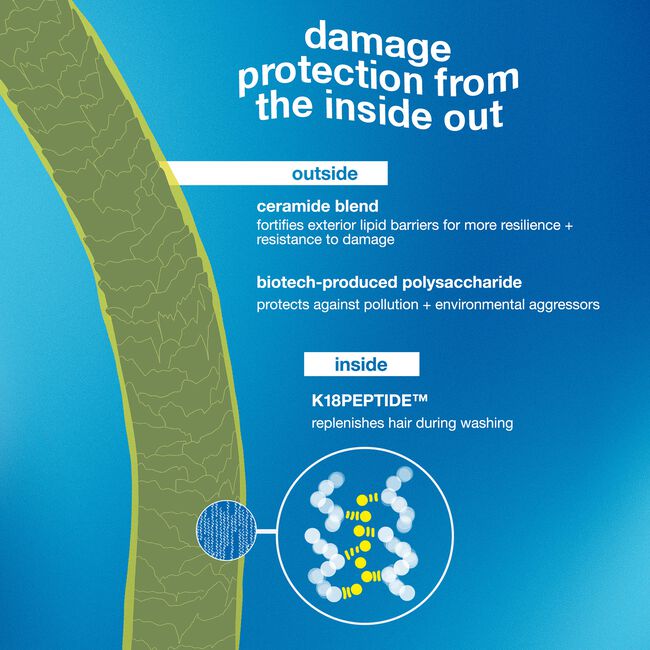 K18 Damage Shield Protective Conditioner