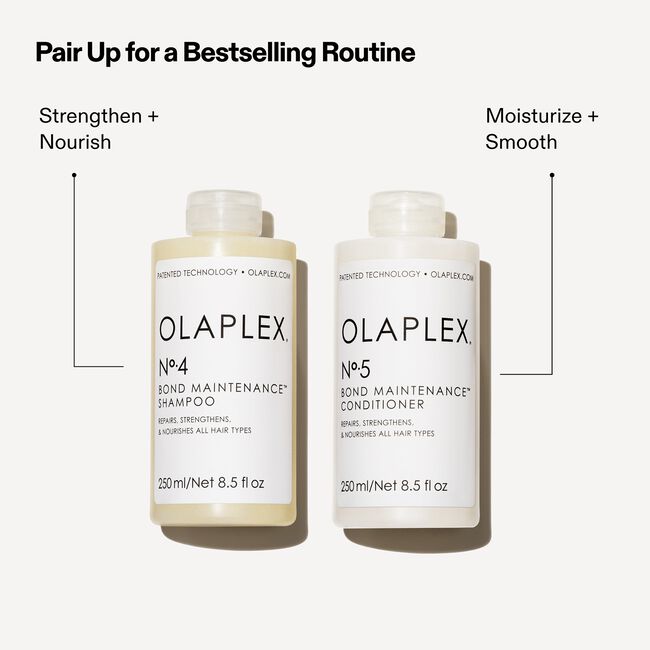 Olaplex No. 5 Bond Maintenance Conditioner