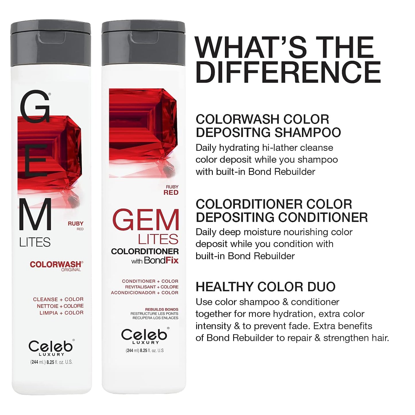 Gem Lites Colorwash Shampoo - Ruby