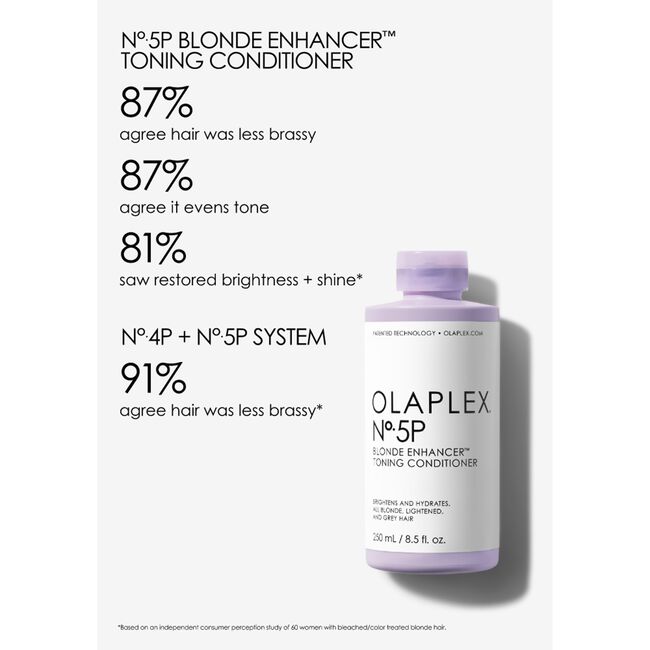 Olaplex No. 5P Blonde Enhancer Toning Conditioner