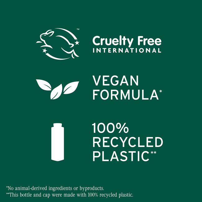 Biolage ColorLast Purple Shampoo for Color-Treated Hair