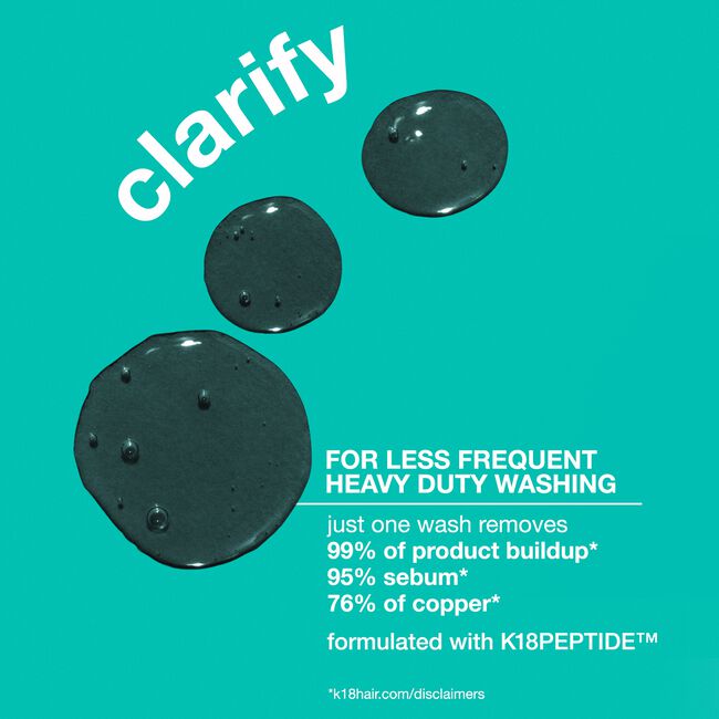 K18 Peptide Prep™ Detox Clarifying Shampoo