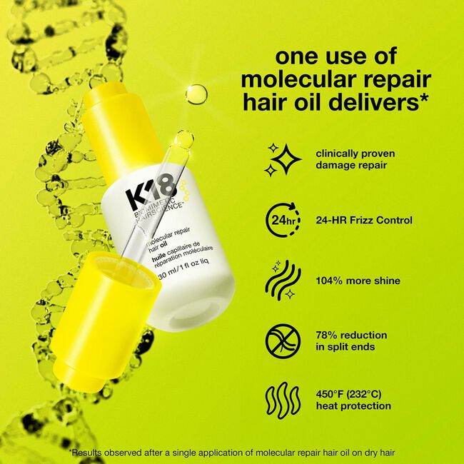 K18 Molecular Repair Hair Oil