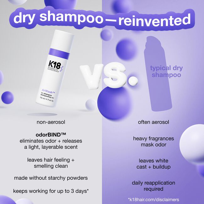 K18 AirWash™ Dry Shampoo