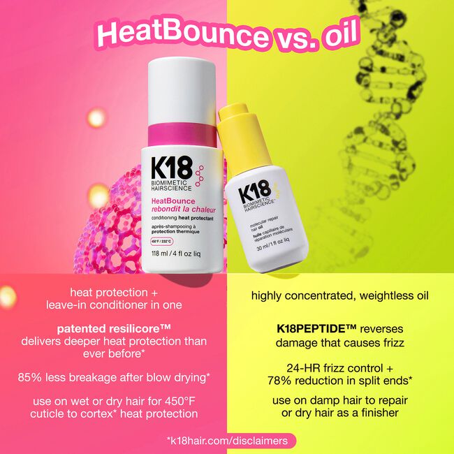 K18 HeatBounce Conditioning Heat Protectant Spray