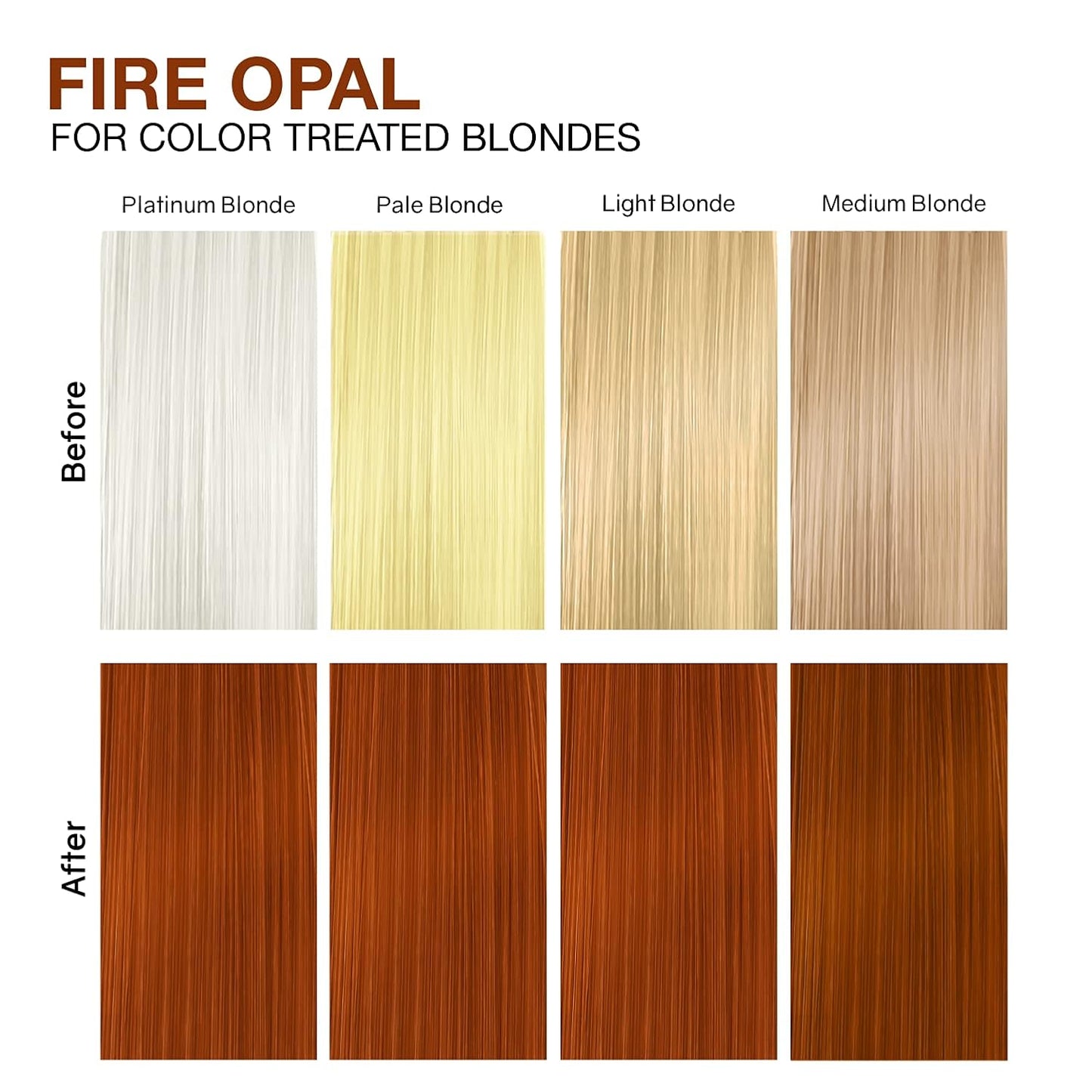 Gem Lites Colorwash Shampoo - Fire Opal