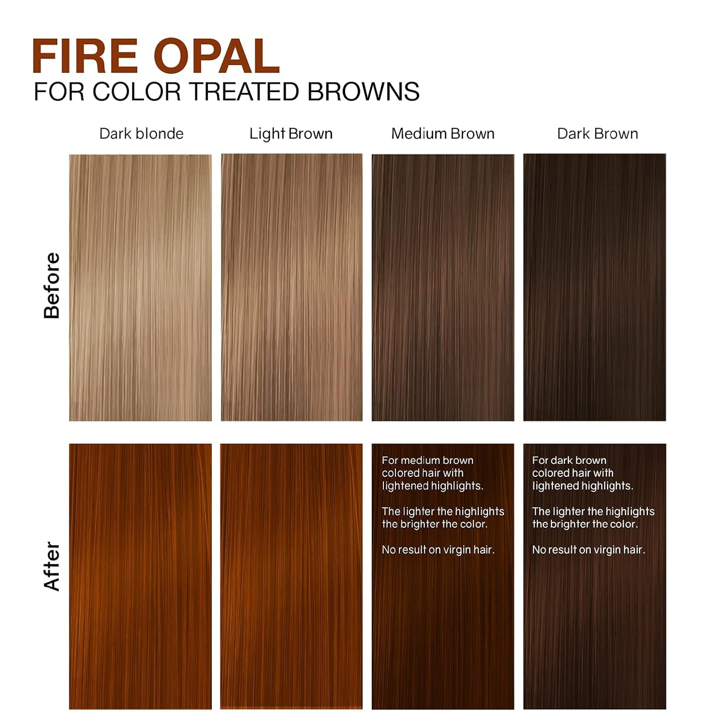 Gem Lites Colorwash Shampoo - Fire Opal