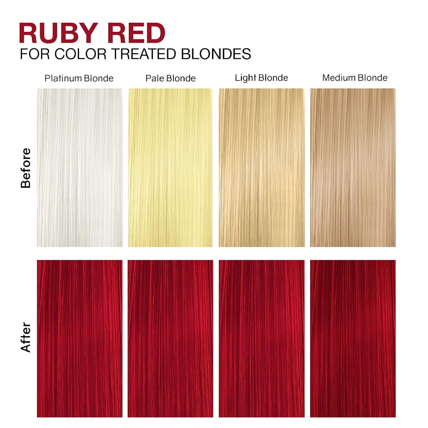 Gem Lites Colorwash Shampoo - Ruby