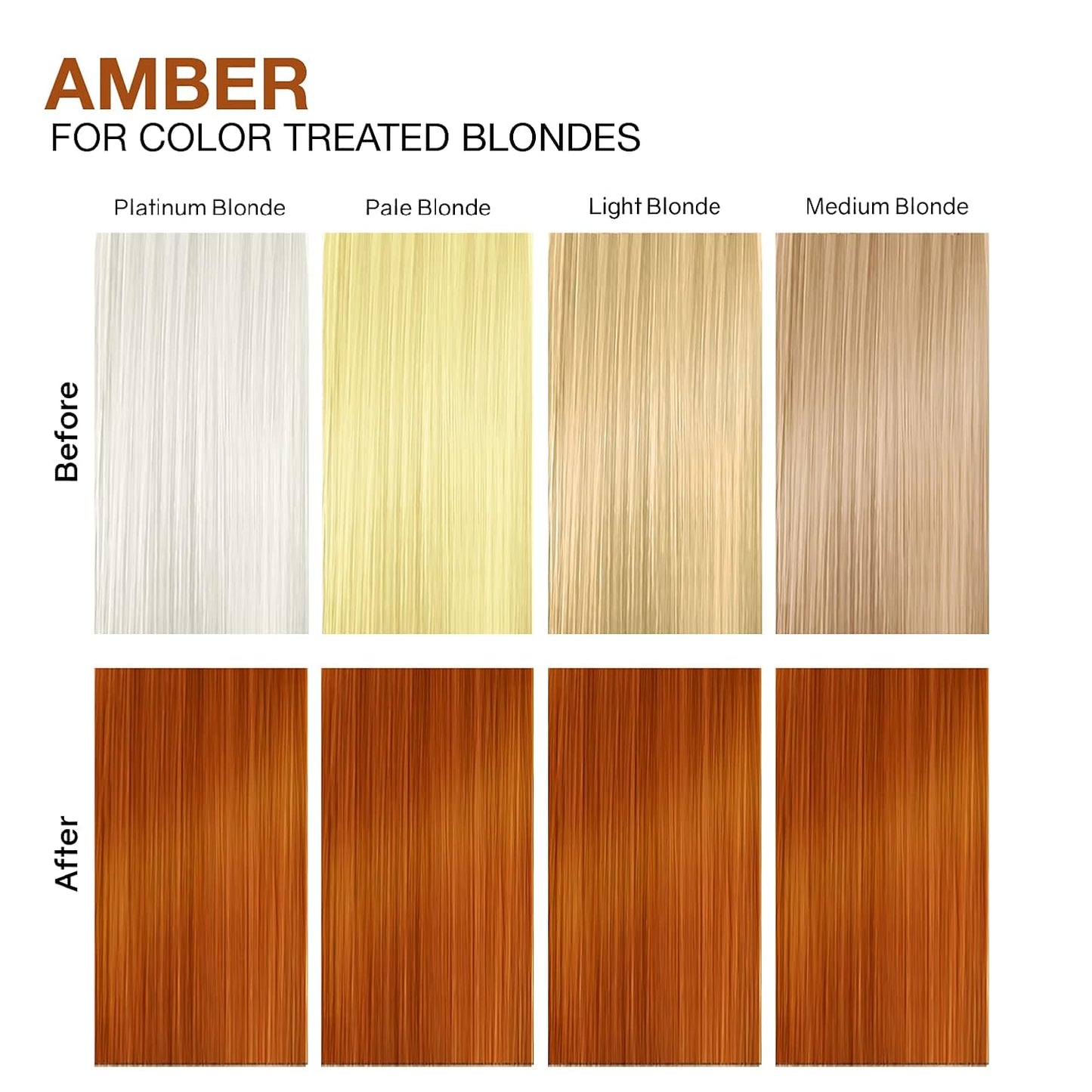 Gem Lites Colorwash Shampoo - Amber