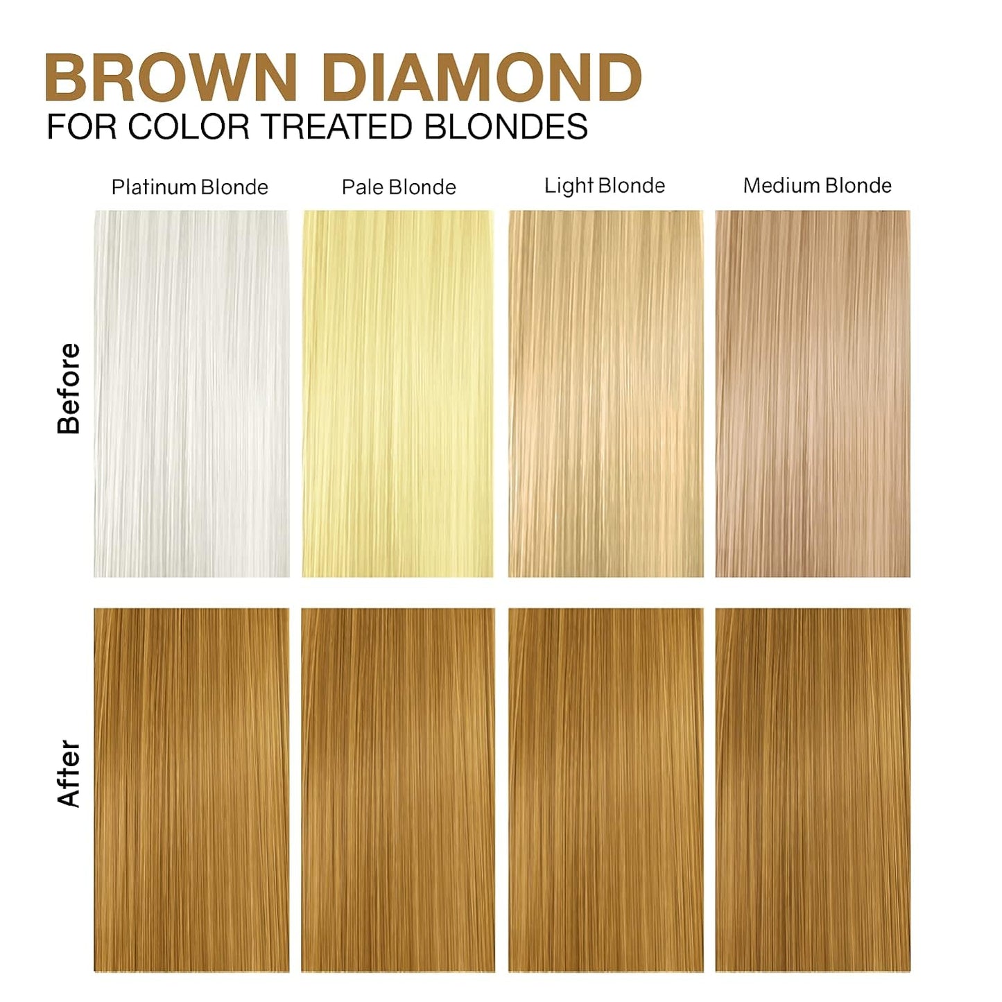 Gem Lites Colorwash Shampoo - Brown Diamond