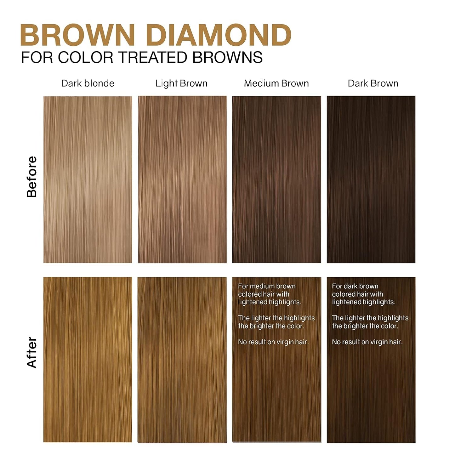 Gem Lites Colorwash Shampoo - Brown Diamond