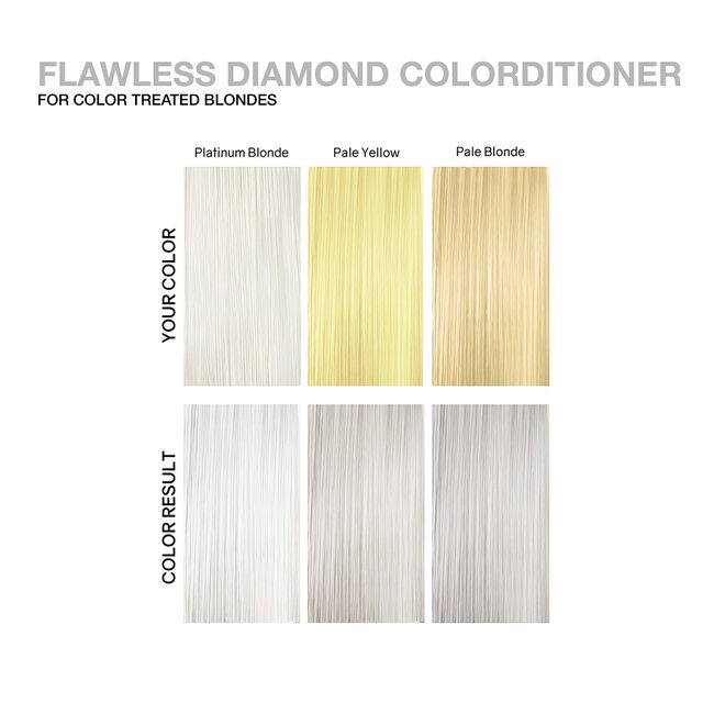 Gem Lites Colorditioner - Flawless Diamond