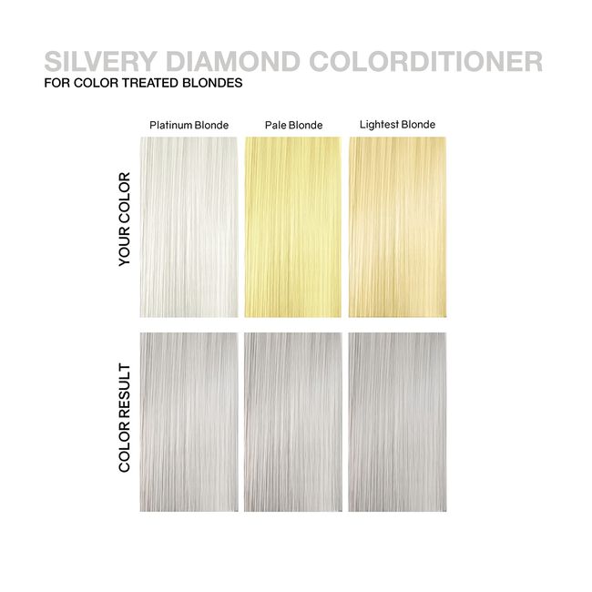 Gem Lites Colorditioner - Silvery Diamond
