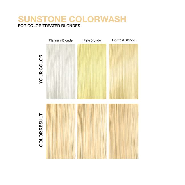 Gem Lites Colorditioner - Sunstone