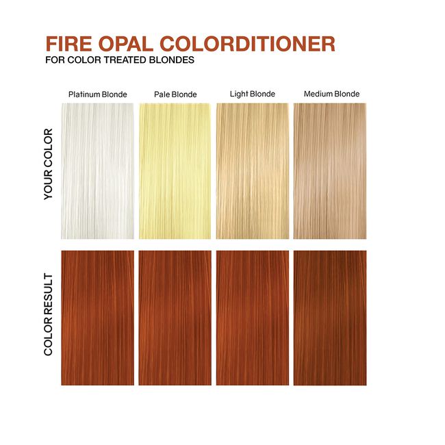 Gem Lites Colorditioner - Fire Opal