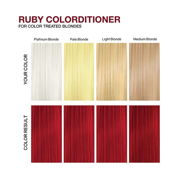 Gem Lites Colorditioner - Ruby