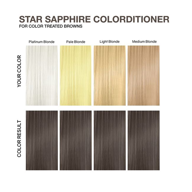 Gem Lites Colorditioner - Star Sapphire Neutral Brown